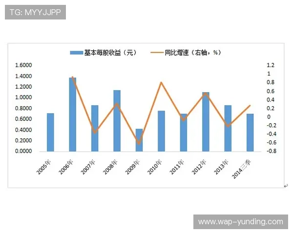 马来西亚云顶集团的社会责任项目、公益事业及可持续发展战略